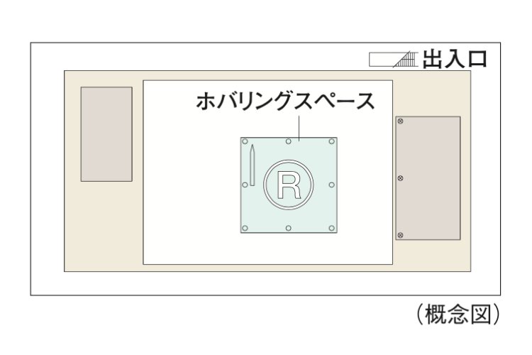 ヘリコプターホバリングスペースの概念図